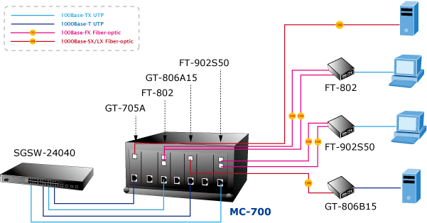 MC-700v2_L